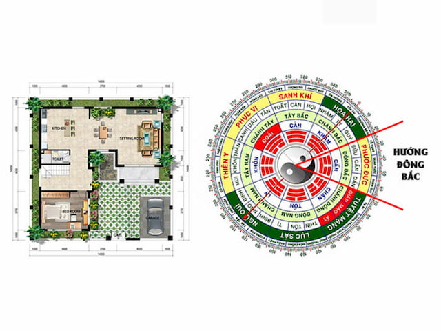 Nhà hướng Đông Bắc hợp tuổi gì?