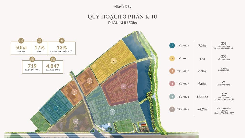 MẶT BẰNG CHI TIẾT PHÂN KHU 50HA ALLUVIA CITY